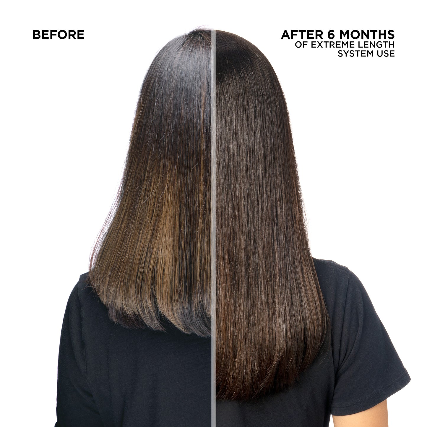 Redken Extreme Length Conditioner 300ML