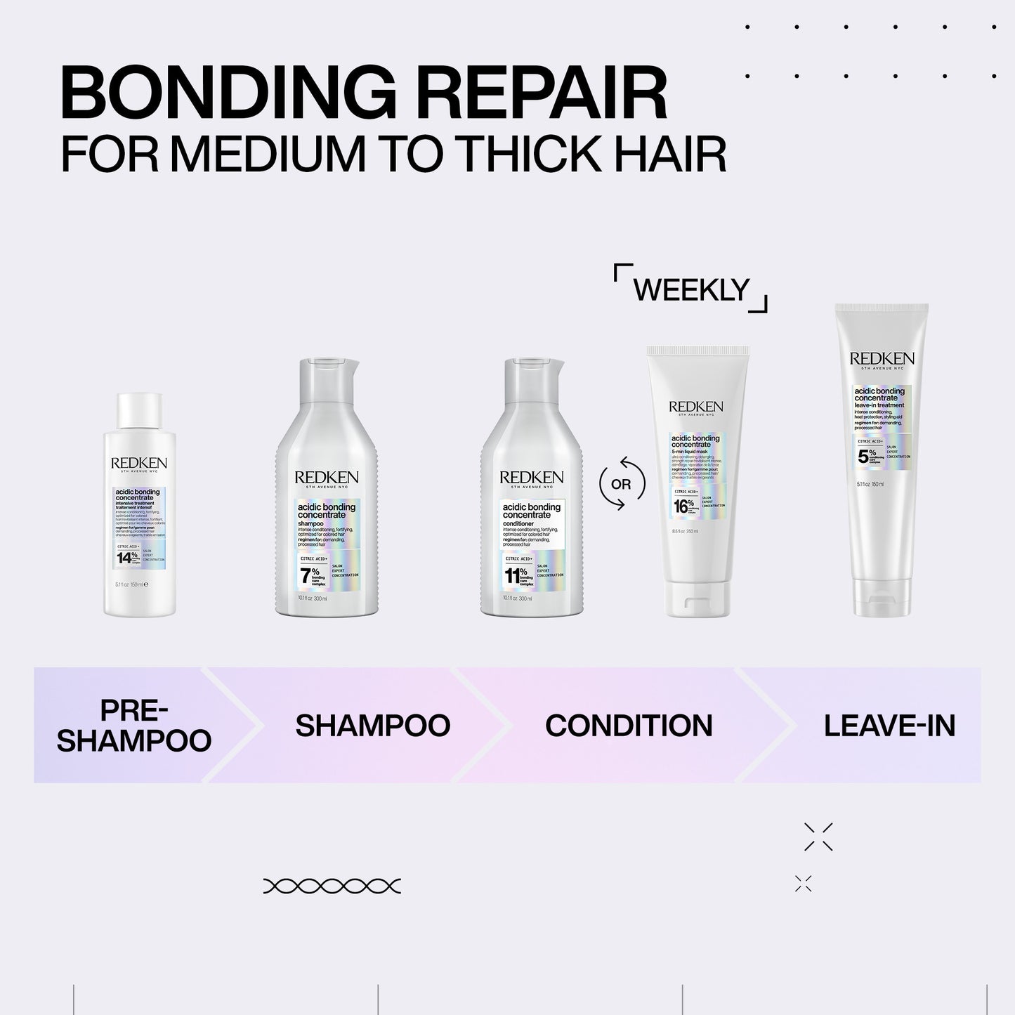 Redken Acidic Bonding Concentrate Leave-in treatment