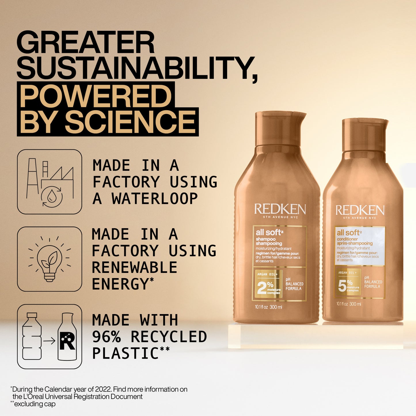 Redken All Soft Conditioner 300ML