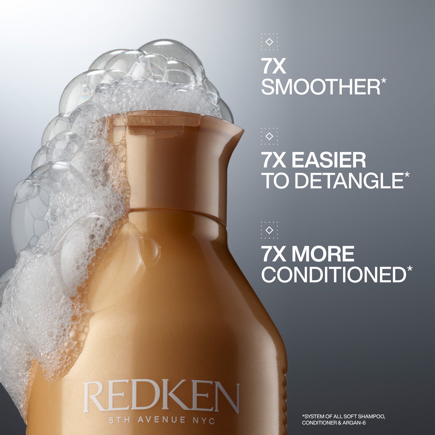 Redken All Soft Shampoo 300ML