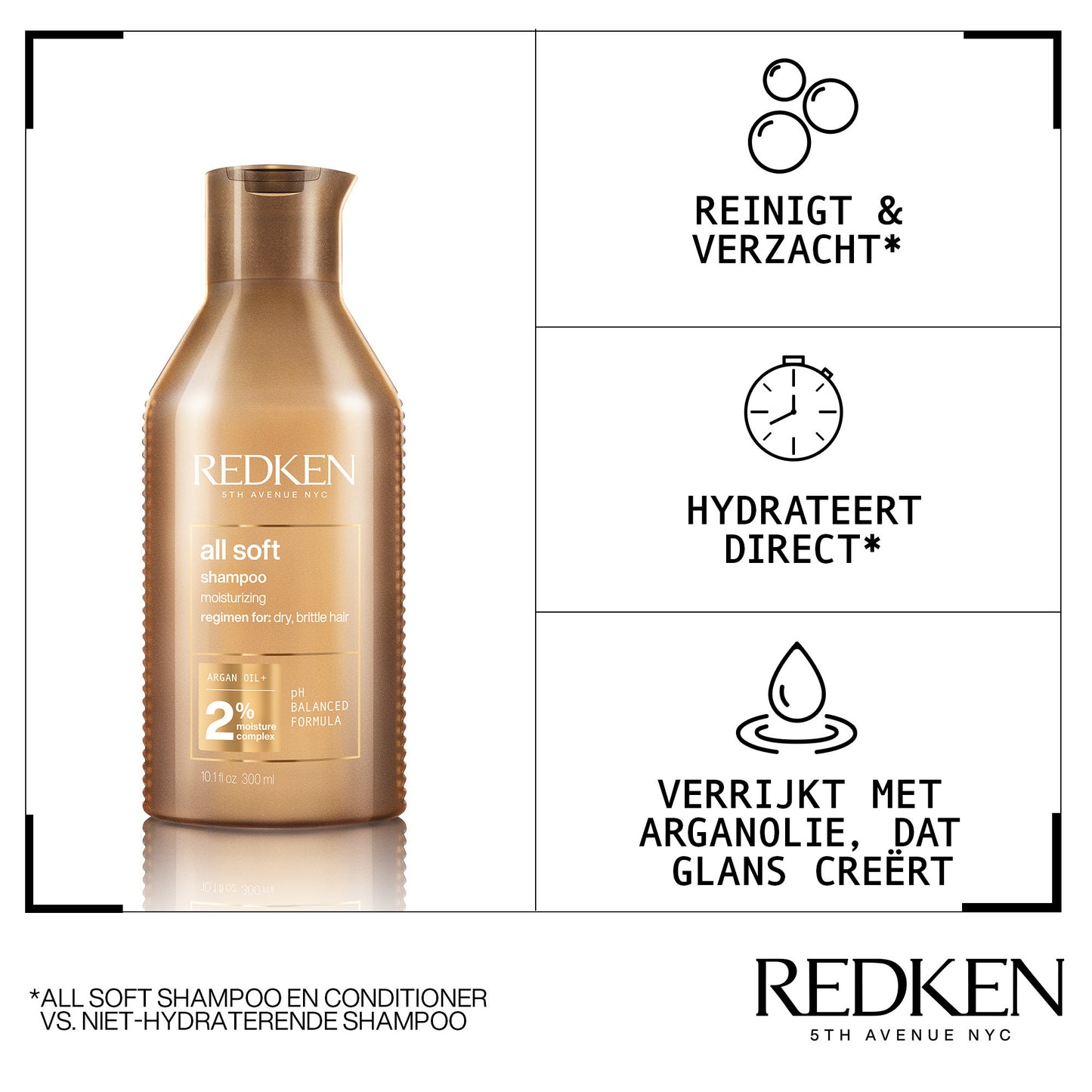 Redken All Soft Shampoo 300ML